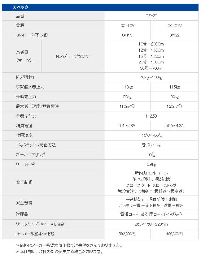 ミヤマエ コマンドＺ20