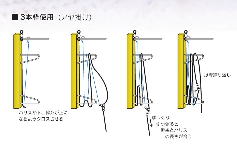 キンメ アコウ用深場仕掛け 徳用